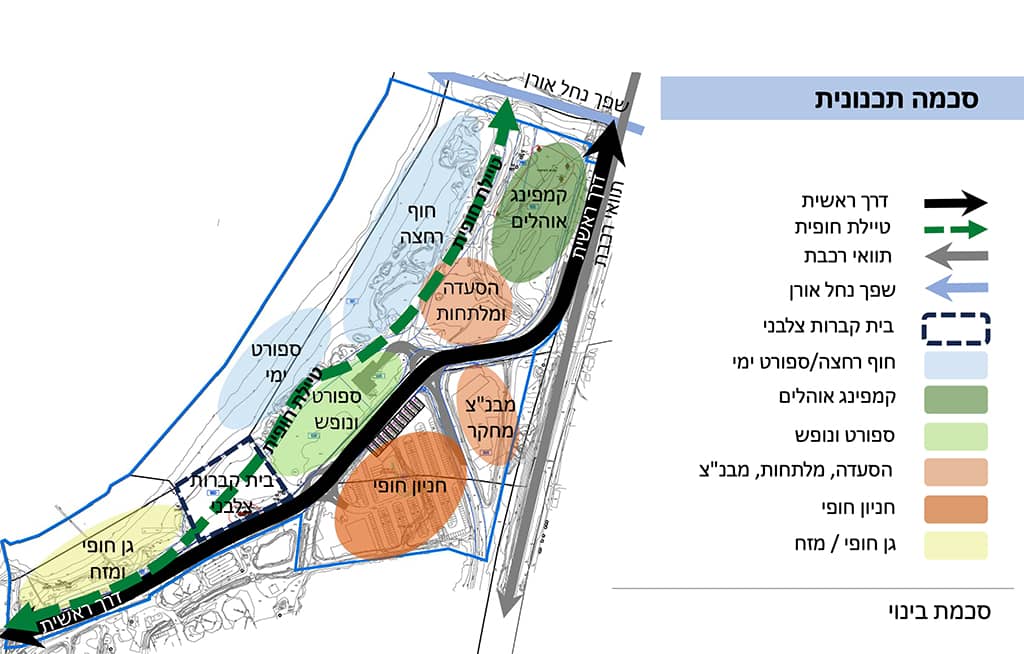 סכמה תכנונית לחוף המבצר